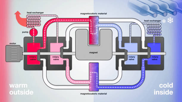 Geothermal heating and cooling Skook Plumbing